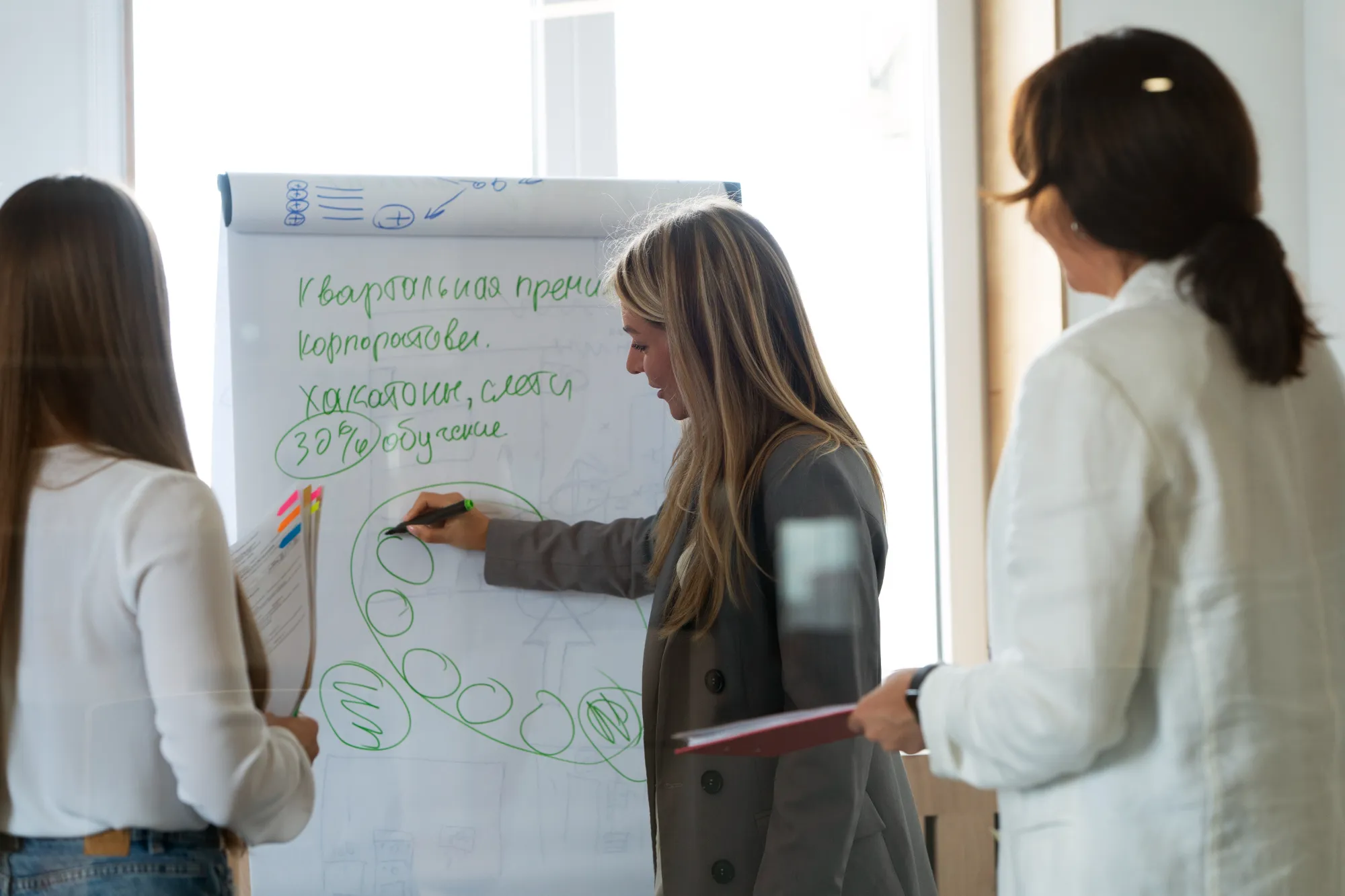 Забота о сотрудниках